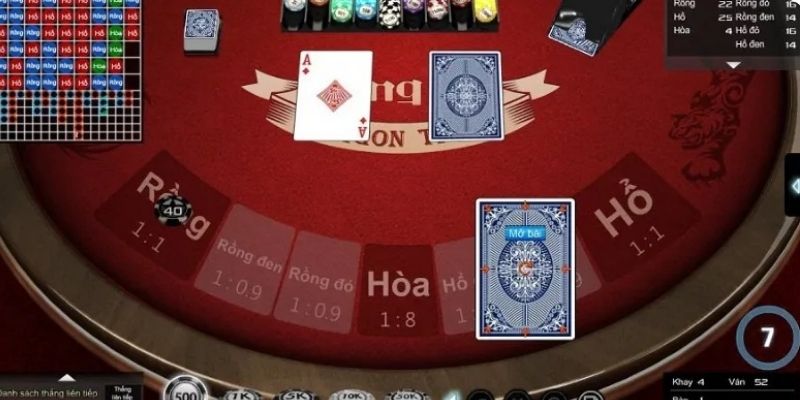 Các tính điểm rồng hổ 789BET